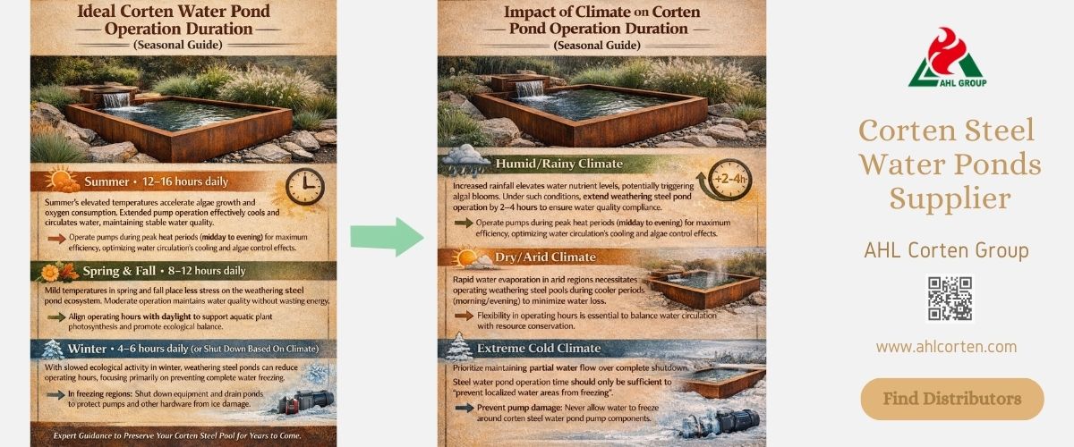 rusted steel water ponds for sale